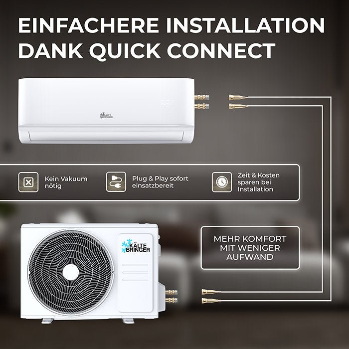 Kältebringer® Split Klimaanlage Quick Connect 12.000 BTU (3,5kW) Komplettset