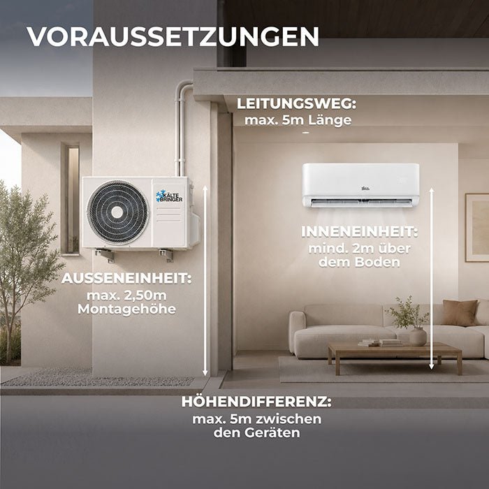 Montage Monosplit Klimaanlage (Nachträglicher Einbau, Gerät bereits vorhanden)