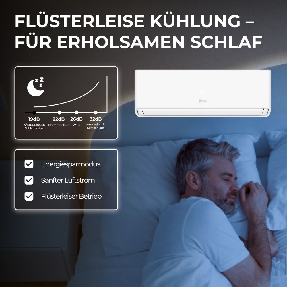 Kältebringer R290 A+++ Split Klimaanlage 18.000 BTU (5,4kW)