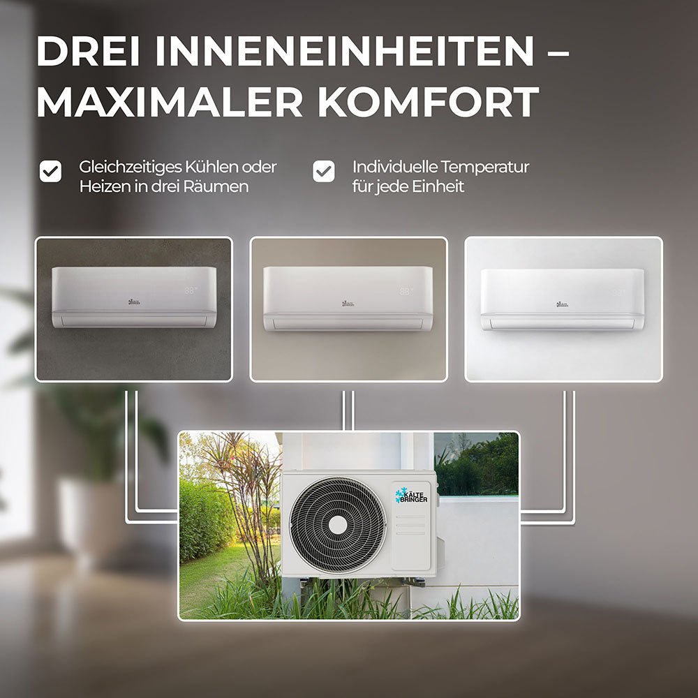 Kältebringer® Multisplit Klimaanlage Trio - 27.000 BTU (7,9kW) - 3 Innengeräte